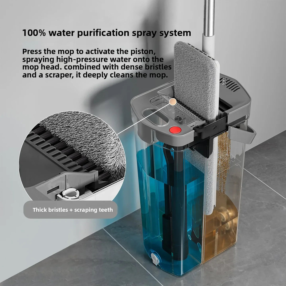Self-Wringing Flat Mop