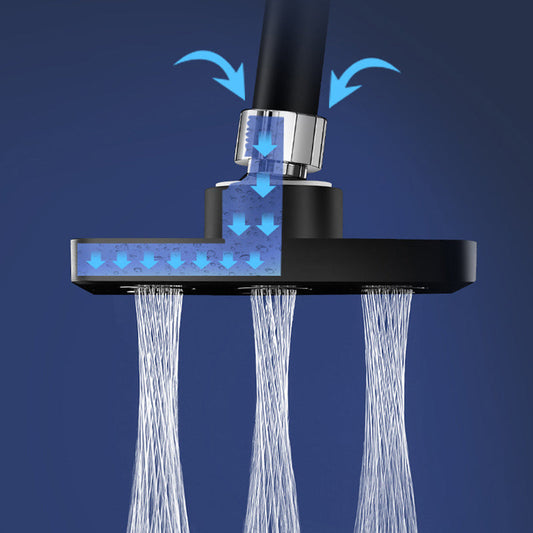 360° Adjustable Square Showerhead