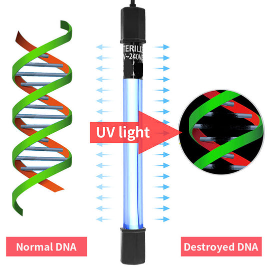 Submersible UV Sterilizer with Timer for Aquarium Water Treatment