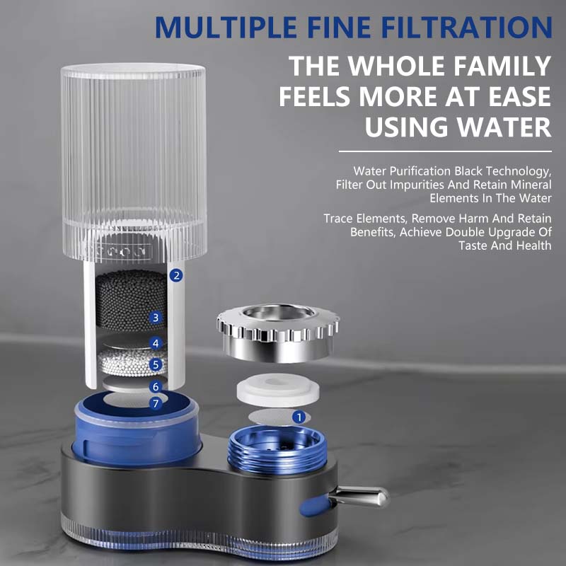 Faucet Water Purifier with Adapters