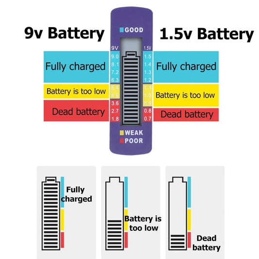 Battery Tester for C AA AAA D N 9V and Button Cells