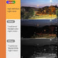 Magnetic Window Security Camera with Colour Night Vision and Smart Alerts