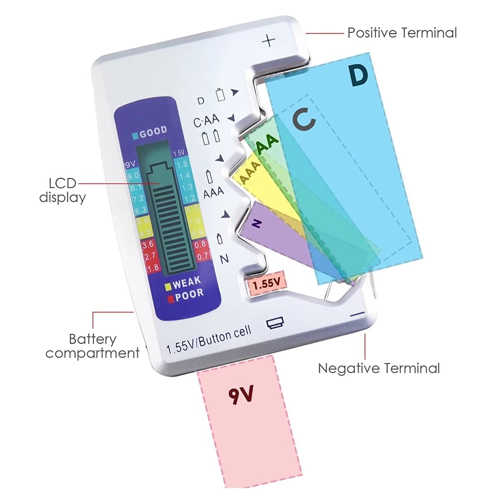 Battery Tester for C AA AAA D N 9V and Button Cells