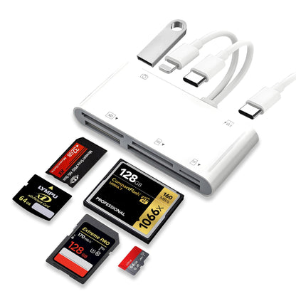 5-in-1 Card Reader with Dual USB-C Adapter and Fast Charging