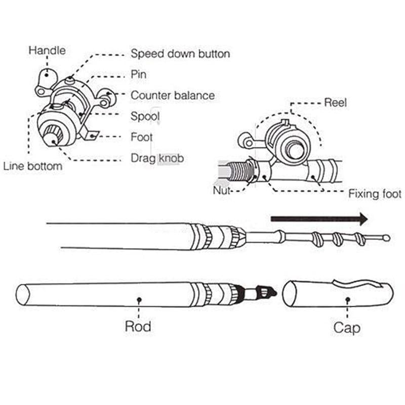 Compact Pocket Telescopic Fishing Rod and Reel Set