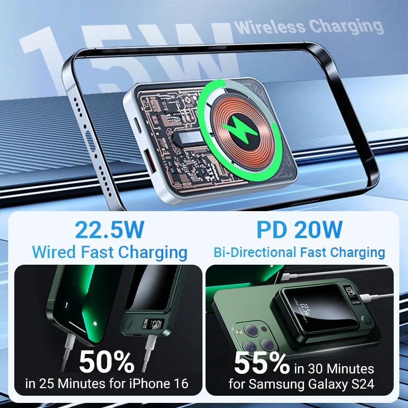 Ultra Slim Fast Charge Power Bank 10000mAh