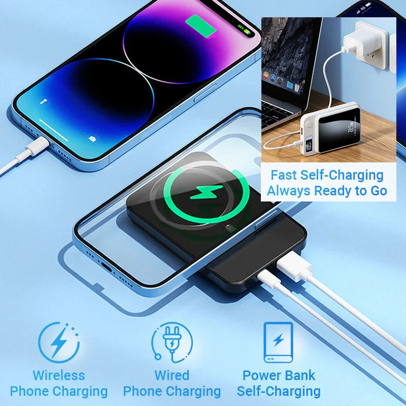 Ultra Slim Fast Charge Power Bank 10000mAh