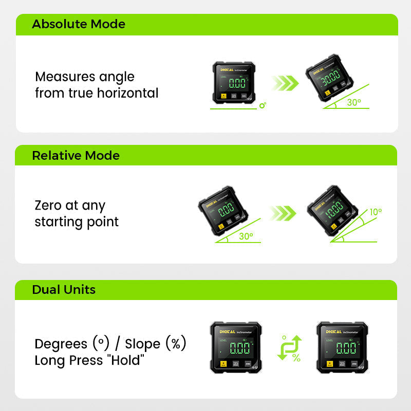 4-Side Magnetic Digital Angle Gauge