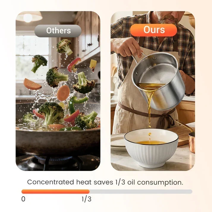 304 Stainless Steel Multifunctional Fryer Pot