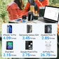 Ultra Slim Fast Charge Power Bank 10000mAh