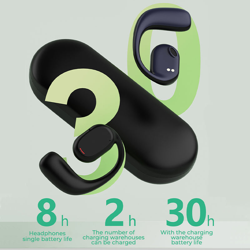 Wireless Ear-Hanging Bluetooth Headset Open-Ear Sports Earphones