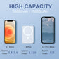 15W Fast Charge Portable Wireless Magnetic Power Bank