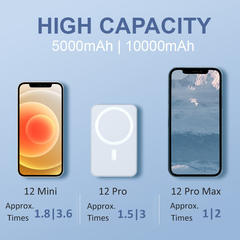 15W Fast Charge Portable Wireless Magnetic Power Bank