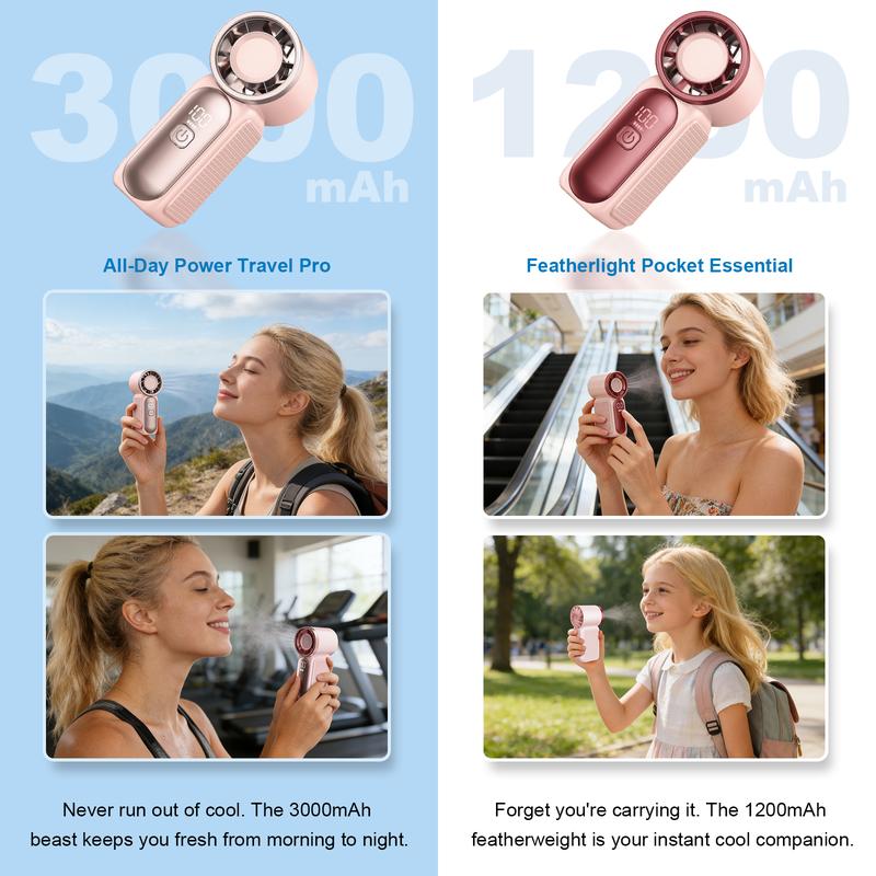 Turbo Handheld Fan with LED Display 6 Speeds 3000mAh Battery