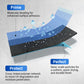 Waterproof Polyurethane Coating for Versatile Long-Lasting Protection
