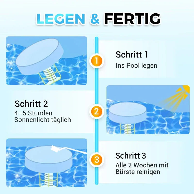 Solar Pool Ionizer with Copper-Silver Anode