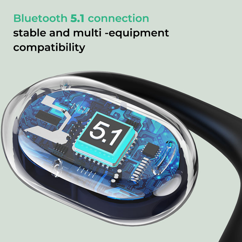 Wireless Ear-Hanging Bluetooth Headset Open-Ear Sports Earphones