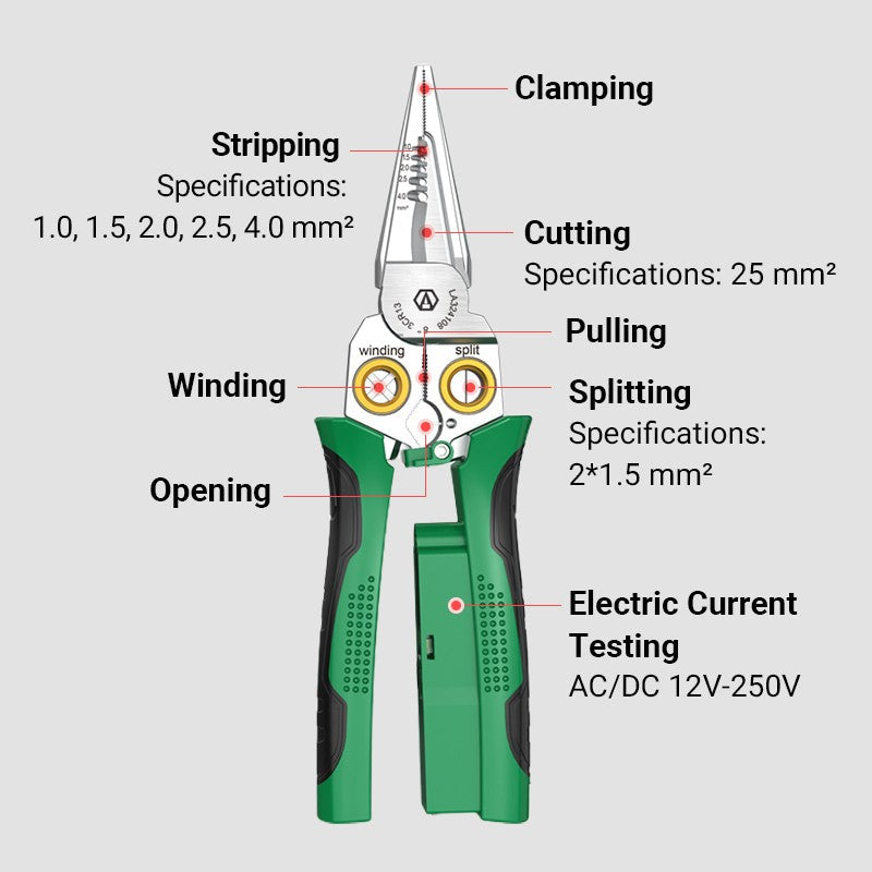 8-in-1 Multifunctional Wire Cutter Scissors