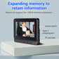 Wireless Doorbell Camera 1080P 170° View 4.3-Inch Screen IPX65 Night Vision