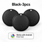 Android Smart Item Tracker