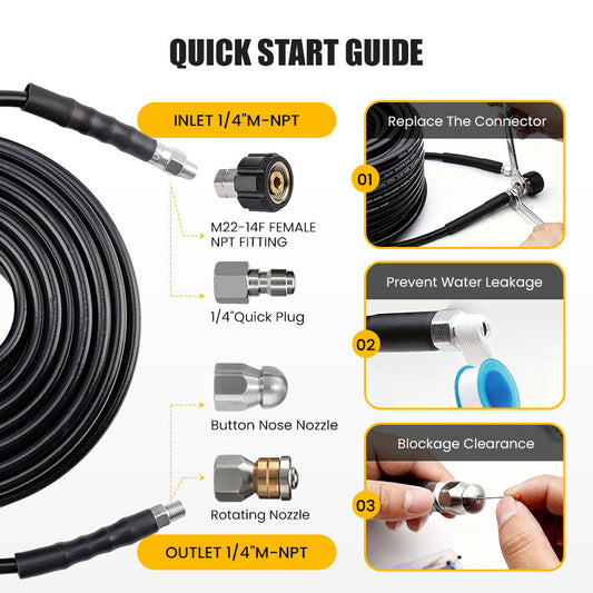 400 Bar Sewer Drain Cleaning Kit Rotating Nozzle Reinforced Hose