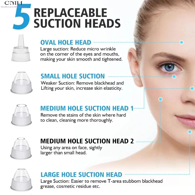 Blackhead Vacuum Remover