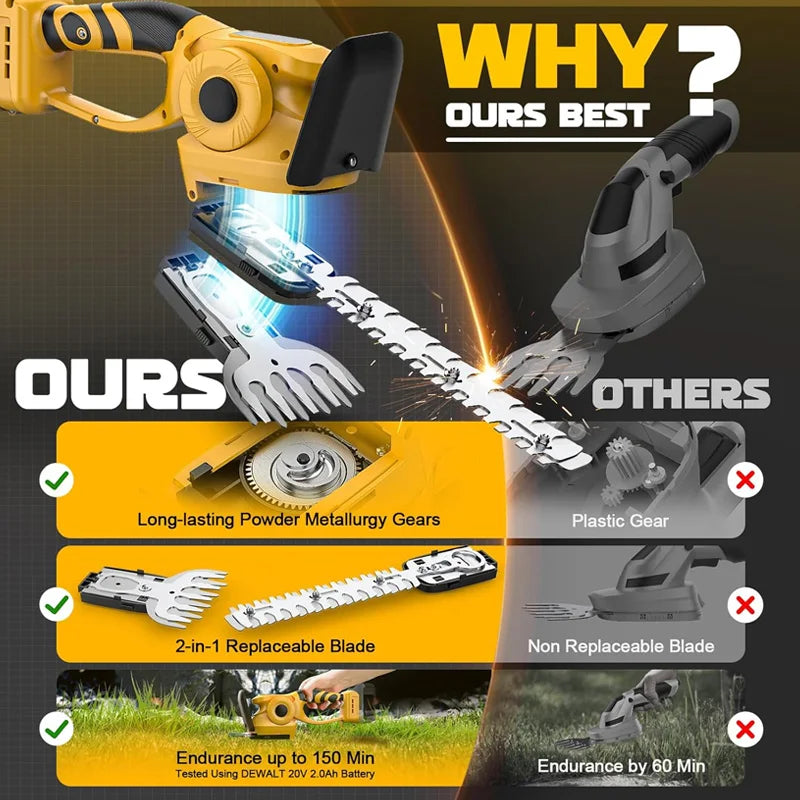 Cordless 2-in-1 Grass Shear & Hedge Trimmer — Brushless (Tool Only)