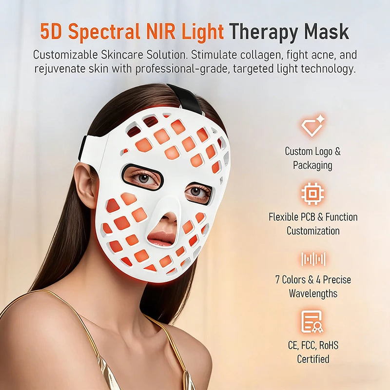 LED Light Therapy Mask