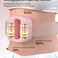Heated Fascia Massage Belt