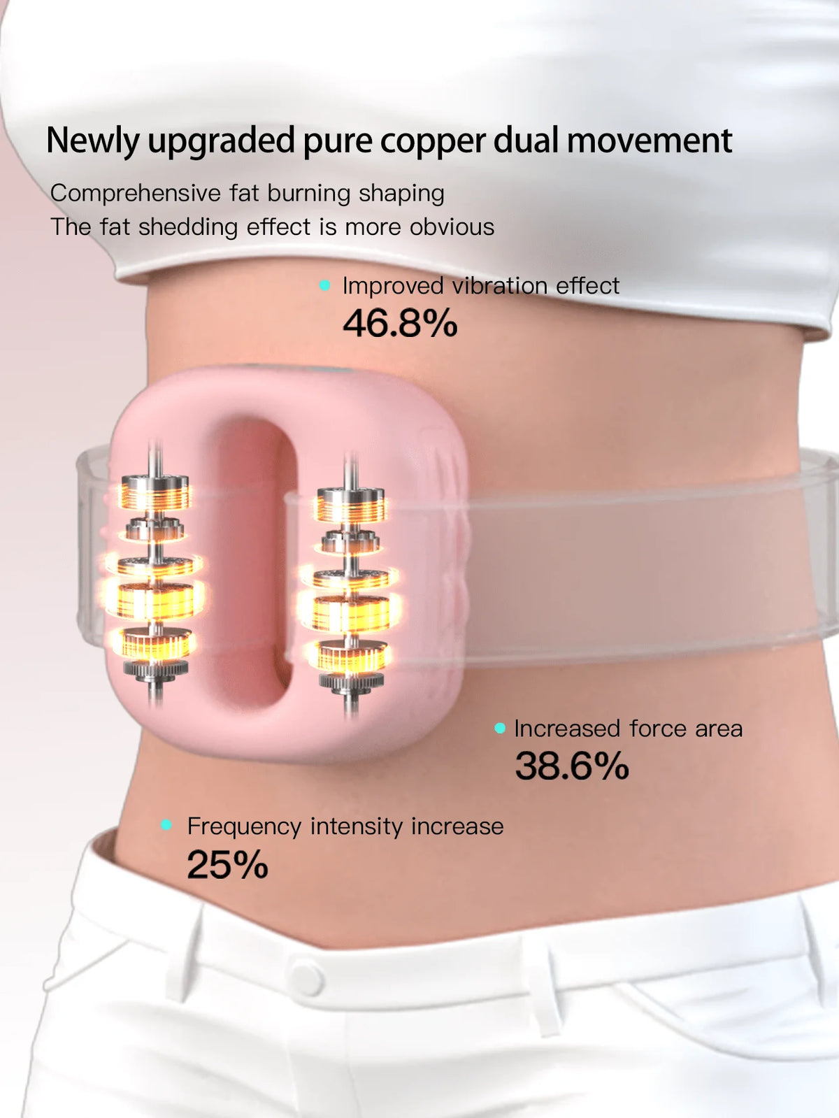 Heated Fascia Massage Belt
