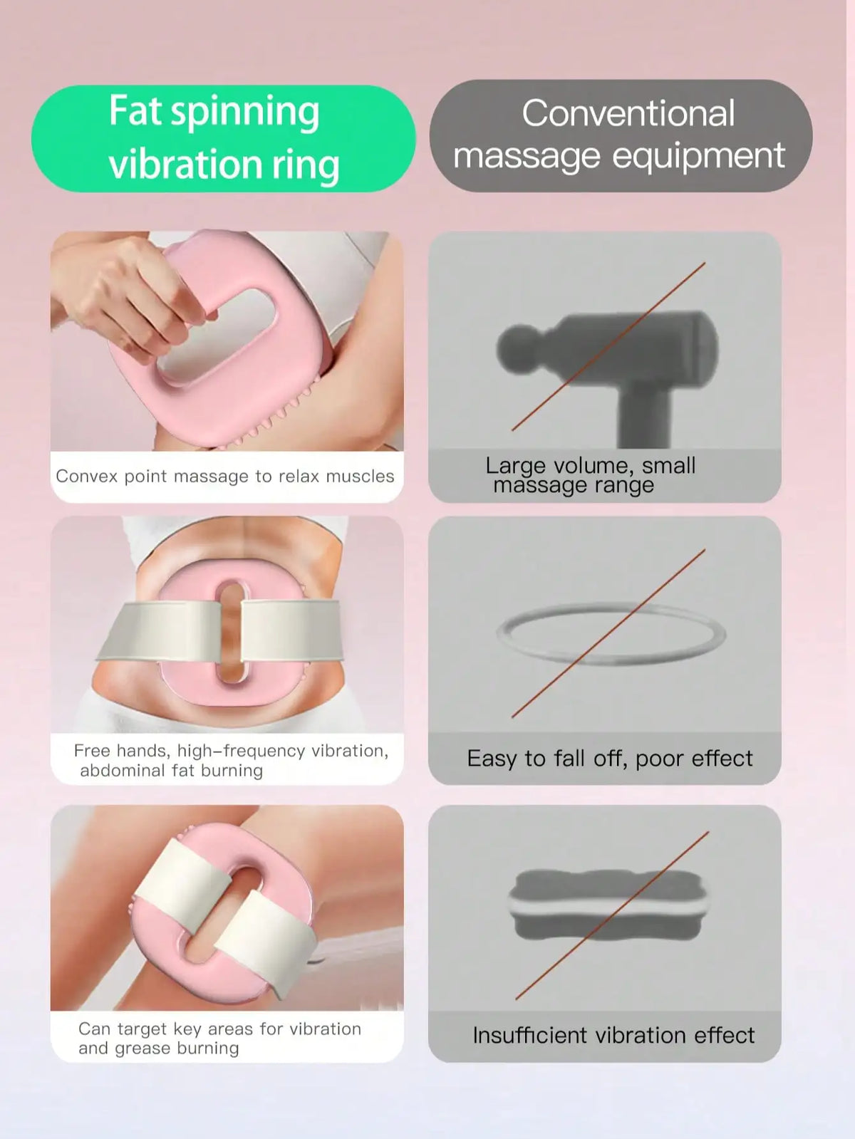Heated Fascia Massage Belt