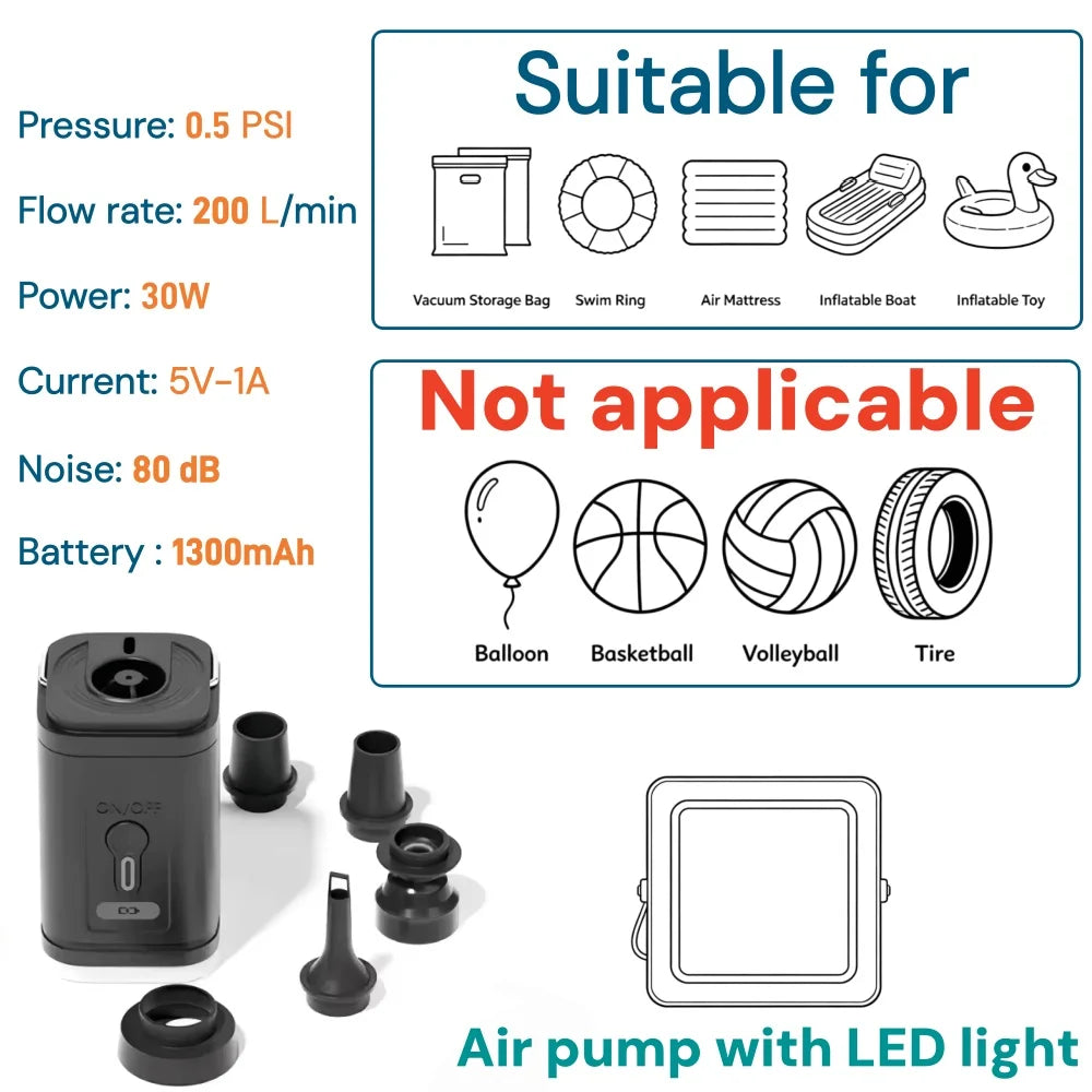 TPU Vacuum Travel Bag