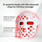 LED Light Therapy Mask