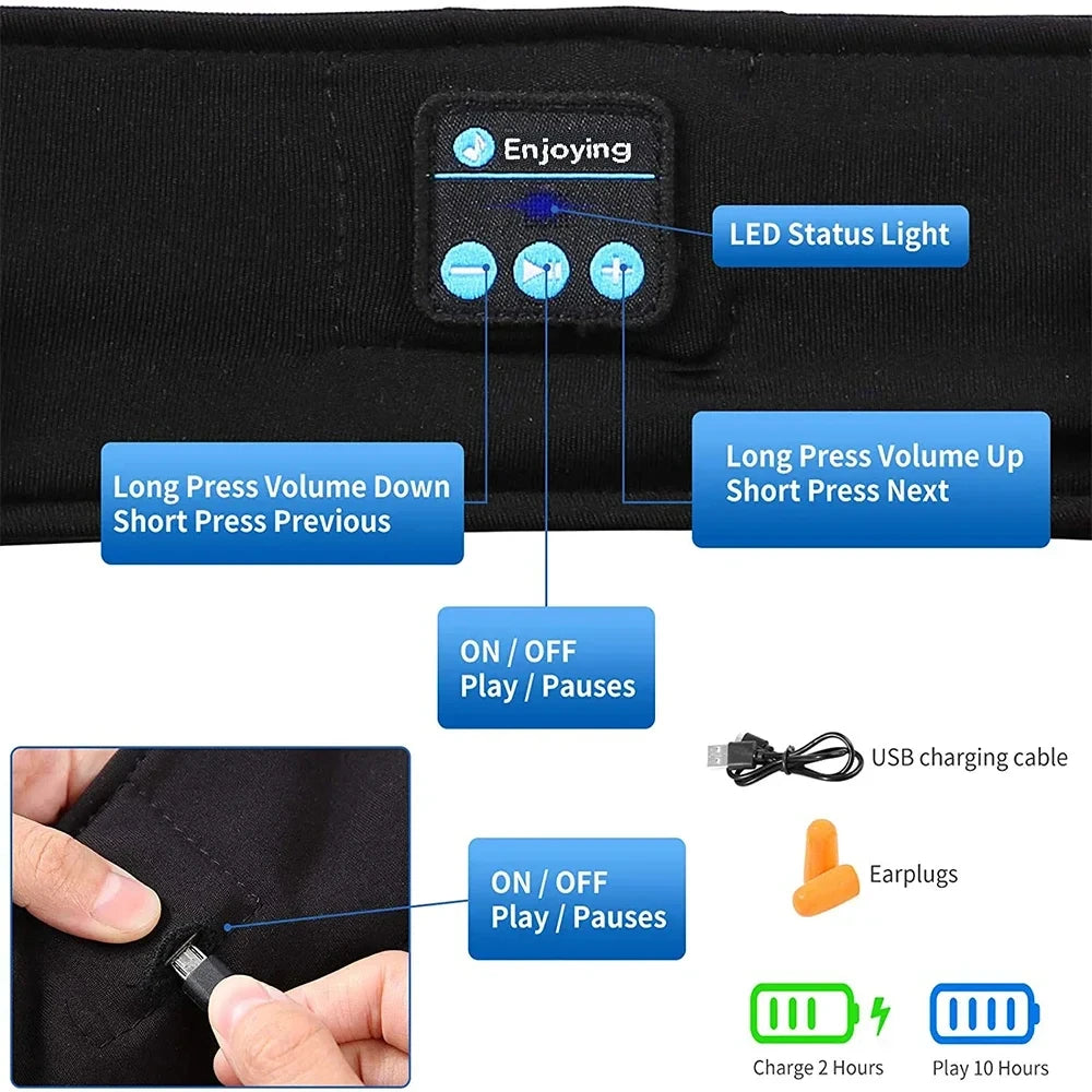 Bluetooth Sleep Headband Headphones