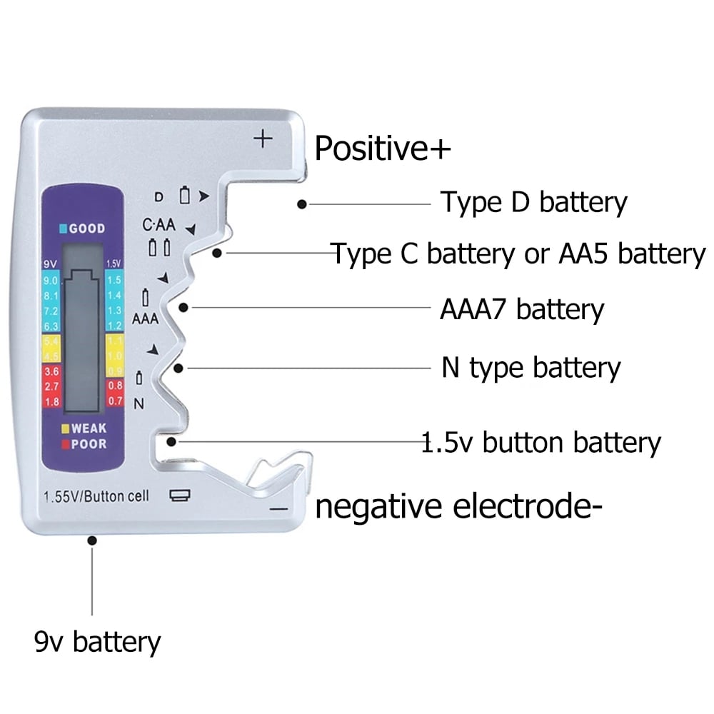 Battery Tester for C AA AAA D N 9V and Button Cells