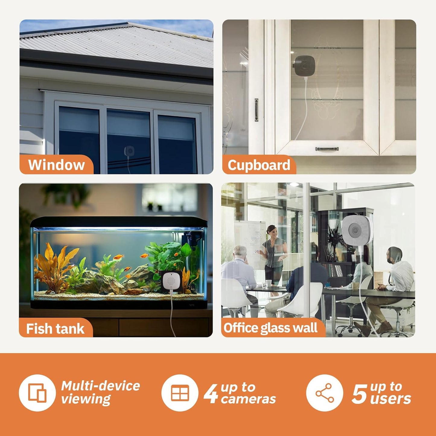 Magnetic Window Security Camera with Colour Night Vision and Smart Alerts