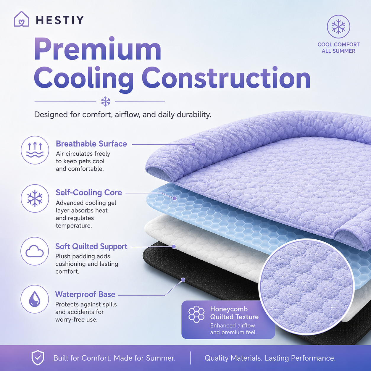 Cooling Gel Mat for Pets Summer Heat Relief Pad Breathable Non-Toxic Cool Sleeping Mat for Dogs Cats