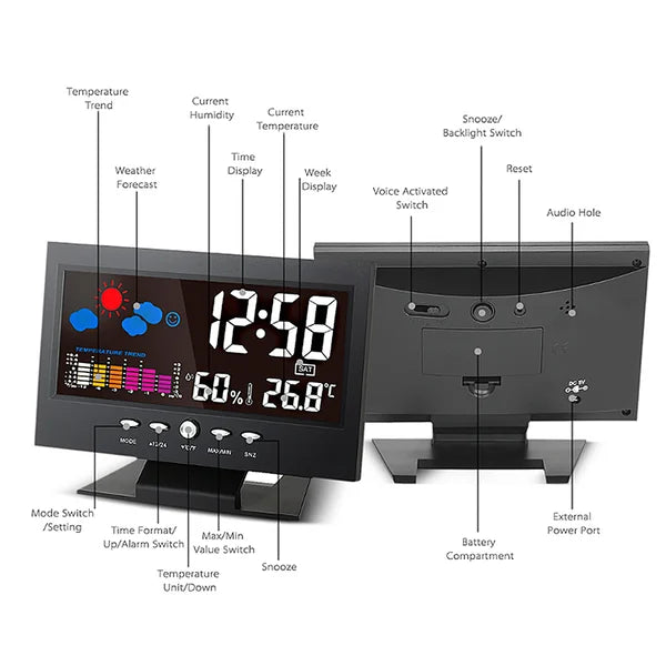 Digital LED Weather Station with Temperature & Humidity Monitor