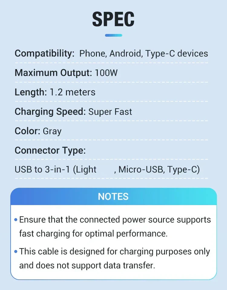 Transparent Luminous 3-in-1 Super Fast Charging Cable