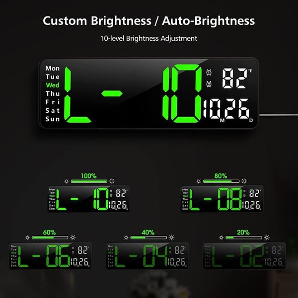 16-Inch Large Digital Clock with Temperature, Date, Auto DST, Night Light, and Auto Brightness Dimmer
