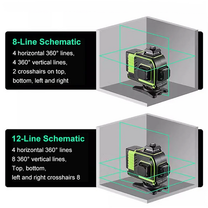 Infrared Green Light Laser Level