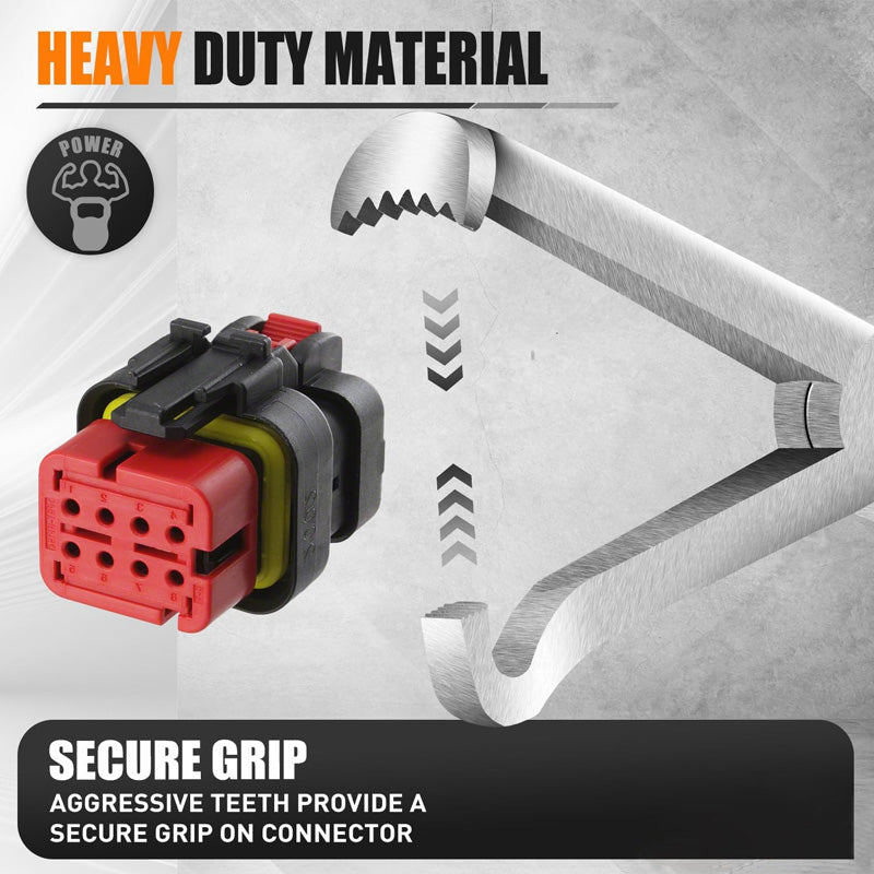 Multifunctional Electrical Disconnect Pliers Set