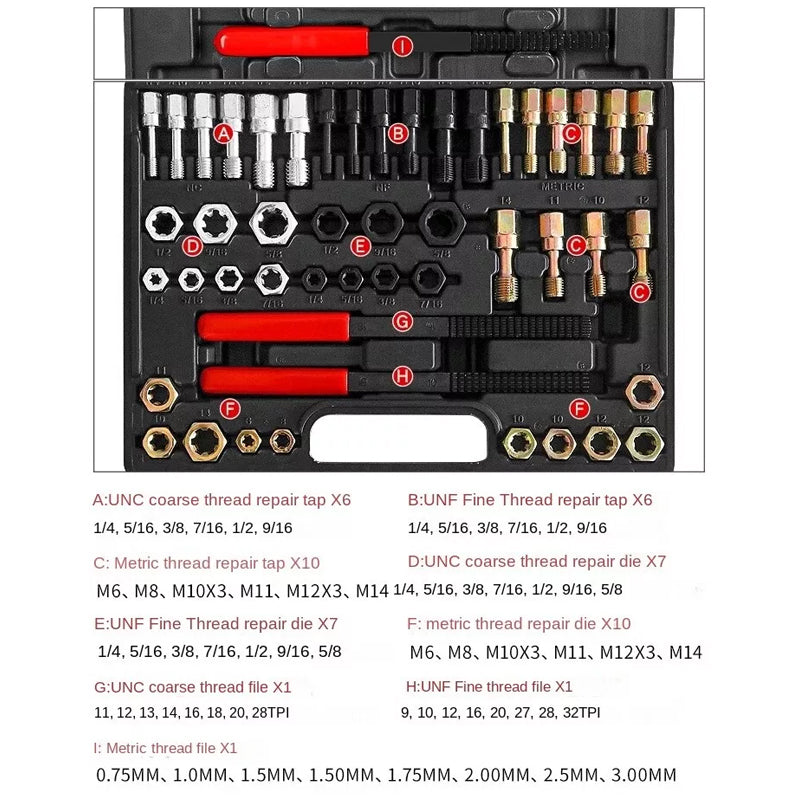 Nut and Screw Thread Repair Tool Set