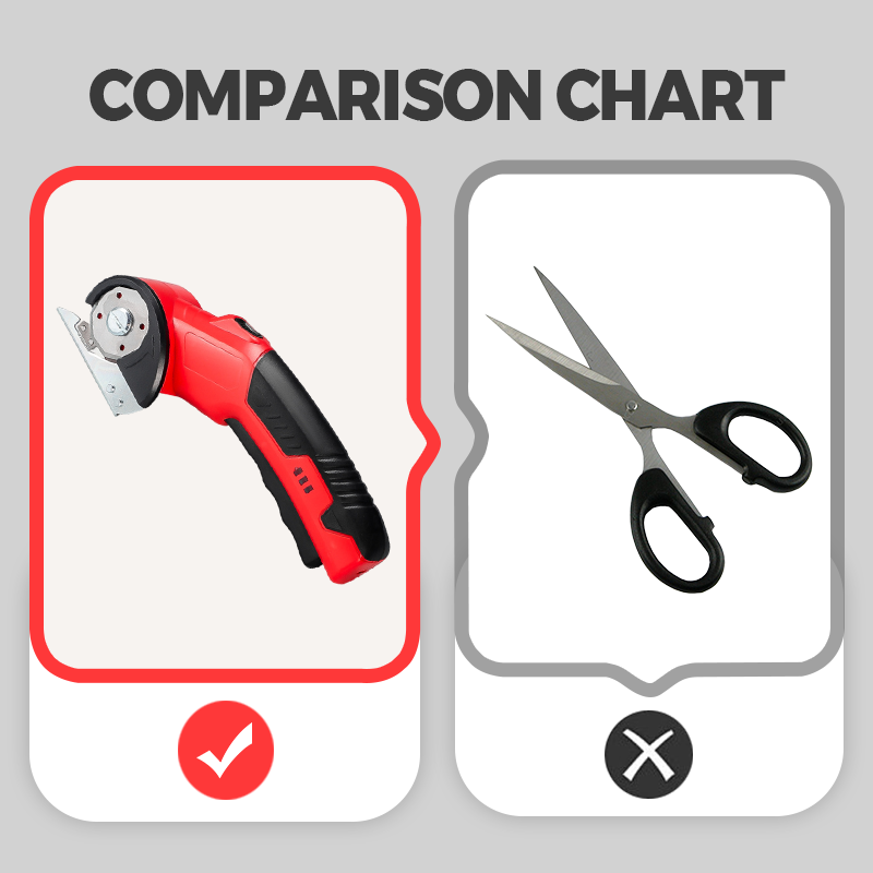 Cordless Electric Fabric Cutter with Rechargeable Battery