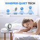 Handheld Portable Fan with Ice Cooler and Digital Display