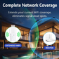 WiFi Signal Booster 6-Antenna 300Mbps Wireless Repeater