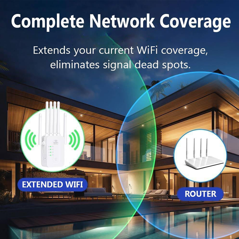WiFi Signal Booster 6-Antenna 300Mbps Wireless Repeater