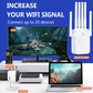 WiFi Signal Booster 6-Antenna 300Mbps Wireless Repeater