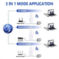 WiFi Signal Booster 6-Antenna 300Mbps Wireless Repeater
