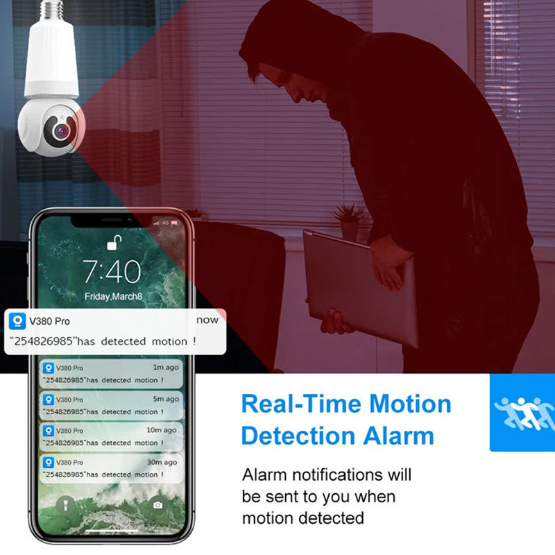Smart WiFi Security Camera with Lighting and Motion Detection